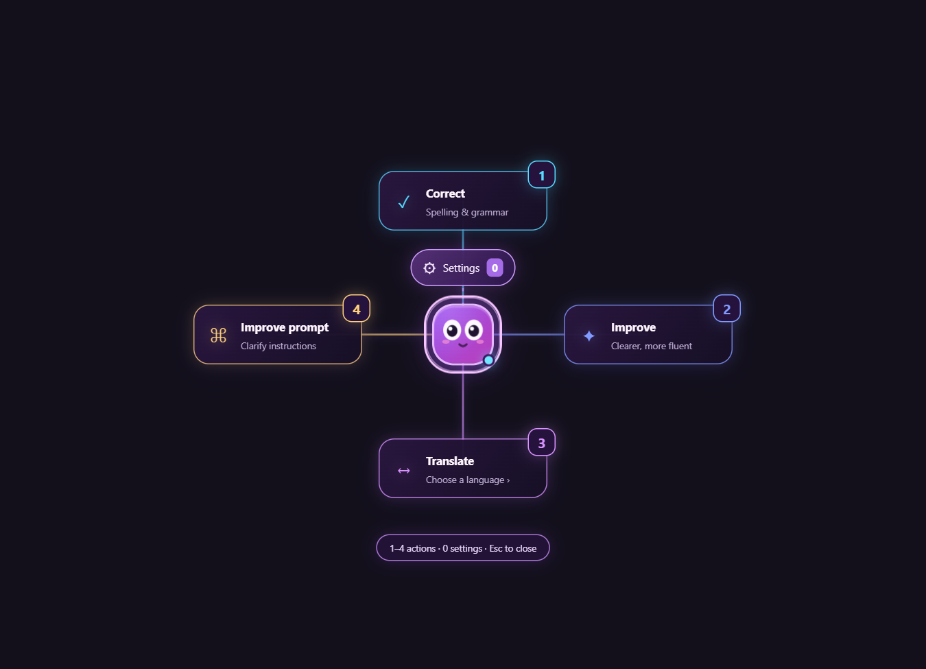 The actual desktop preview: a purple mascot surrounded by Correct, Improve, Translate and Improve prompt